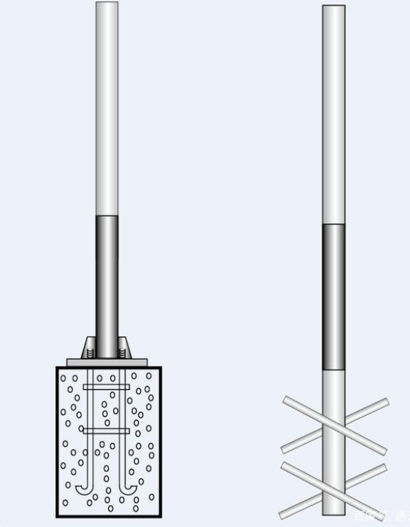 交通標誌（zhì）杆件的配套應用有哪些？
