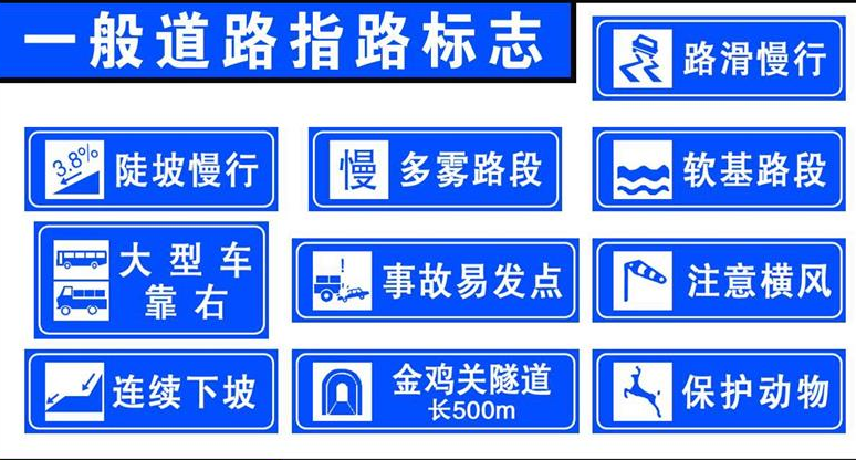 道路標識標牌製作流（liú）程