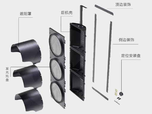 交通信號燈（dēng）結構（gòu）組成